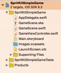 SpriteKit AppDelegate identyczny jak w innych szablonach Korzysta z mechanizmu scen (poziomy/ekrany) scena ma swoją klasę GameScene.