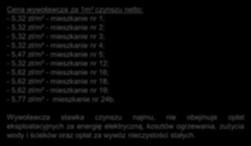 5,32 zł/m² - mieszkanie nr 3; - 5,32 zł/m² -