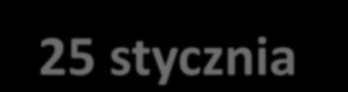 Okazanie projektu scalenia Okazanie projektu scalenia odbyło się 25 stycznia 2013 roku Spośród 297 uczestników scalenia zastrzeżenia złożyło 11 uczestników - 6 zastrzeżeń uznano za