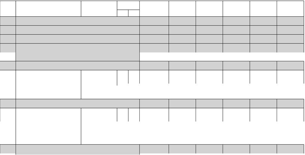 Przedsięwzięcia WPF załącznik nr uchwały nr Uchwała Nr V/ 13 z dnia 2015-0 kwoty w zł L.p.