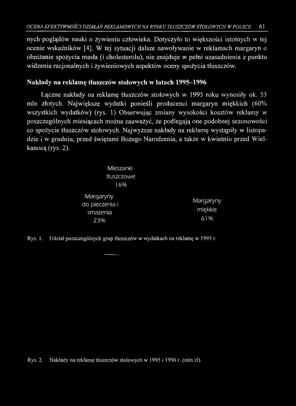 OCENA EFEKTYWNOŚCI DZIAŁAŃ REKLAMOWYCH NA RYNKU TŁUSZCZÓW STOŁOWYCH W POLSCE 61 nych poglądów nauki o żywieniu człowieka. Dotyczyło to większości istotnych w tej ocenie wskaźników [4].