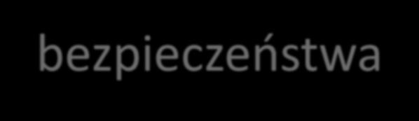 Porozumienia operacyjne wskaźniki bezpieczeństwa Prognozowany element Operacyjnie pożądana dokładność prognoz TREND Minimalny procent przypadków wewnątrz zakresu Kierunek wiatru ± 20 90% przypadków