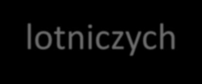 Parametry meteorologiczne