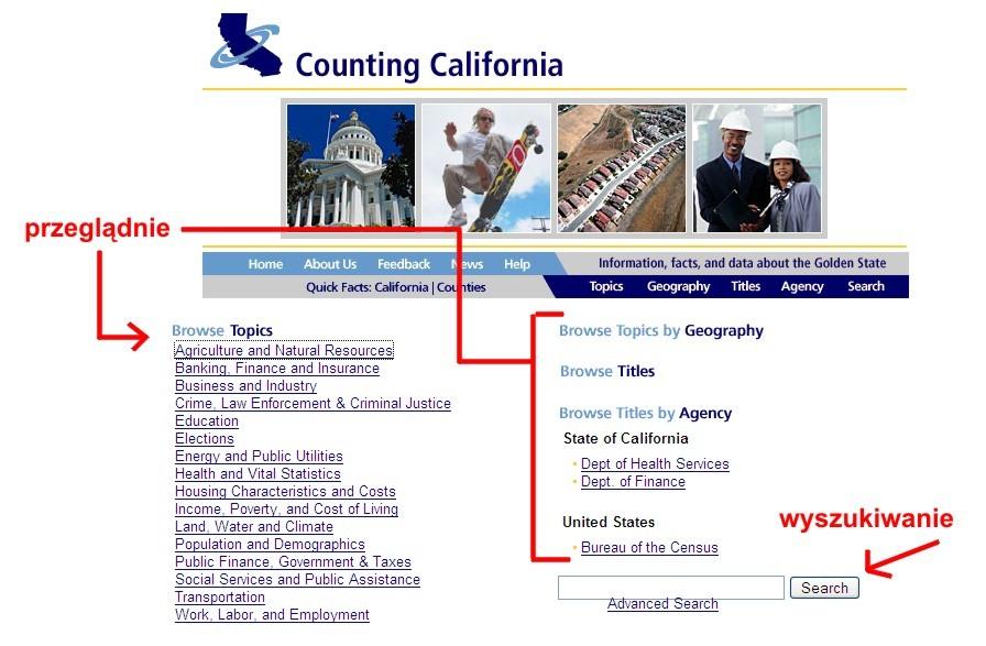 4.2. COUNTING CALIFORNIA Interfejs: Counting California wykorzystuje pojedynczy interfejs.