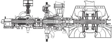 18K360 po modernizacją 547-567 C 17-18,37 MPa 568 C 4,19-4,22 MPa Warunki pracy głównych urządzeń cieplno-mechanicznych Bloki energetyczne o statusie JWCD (rys.