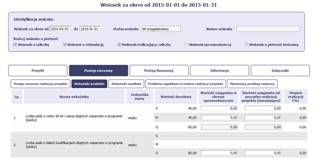 WARTOŚĆ DOCELOWA System wyświetla wartość jaką zadeklarowałeś/aś w umowie/decyzji o dofinansowaniu. Pole jest nieedytowalne.