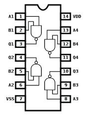 Zadanie 31. Na schemacie zamieszczone są symbole graficzne bramek OR NOR AND NAND Zadanie 32.