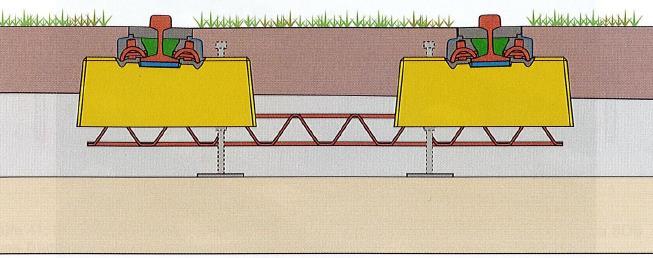System RHEDA CITY Green
