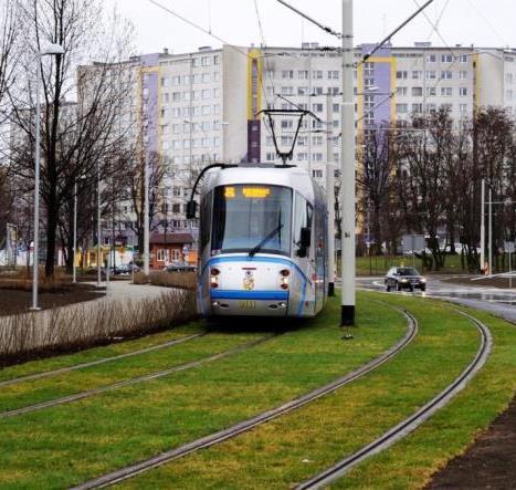 Tor zielony we Wrocławiu Znajduje się w ciągu