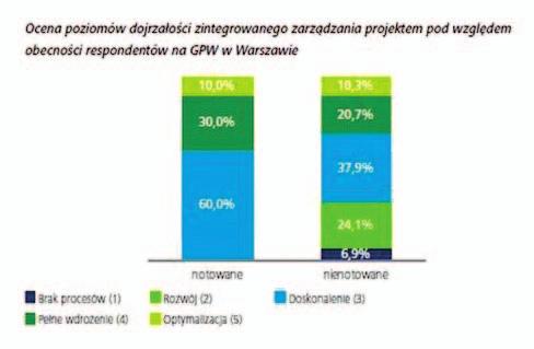 Współczesna przestrzeń o funkcji mieszkaniowej powstaje w wyniku coraz bardziej zintegrowanych i złożonych technologicznie rozwiązań projektowo-realizacyjnych w celu osiągnięcia estetycznych i