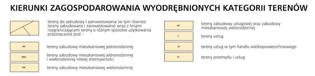 Frycza - Modrzewskiego obręb 44 Krowodrza, na której zlokalizowany jest budynek przy ul. Frycza Modrzewskiego 8, brak jest aktualnie obowiązującego planu zagospodarowania przestrzennego.