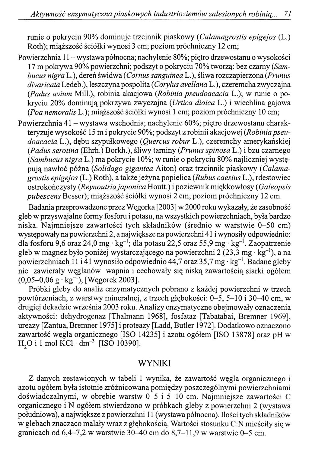 Aktywność enzymatyczna piaskow ych industrioziem ów zalesionych robinią... 71 runie o pokryciu 90% dominuje trzcinnik piaskowy (Calamagrostis epigejos (L.