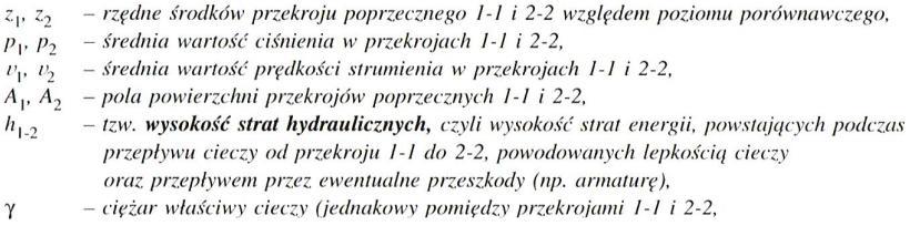 Równanie Bernouliego Z prawa zachowania energii przy spełnieniu założeń wynika