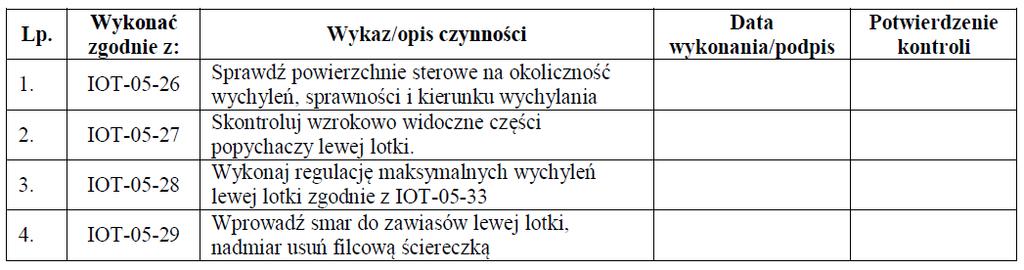 Zadanie 36. Który z wymienionych systemów umożliwia identyfikację statku powietrznego podczas lotu przez służby ruchu lotniczego? Zadanie 37.