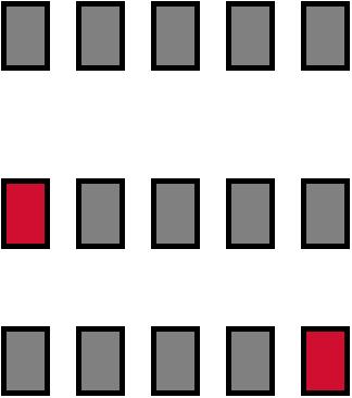 Cross-validation: Losowy