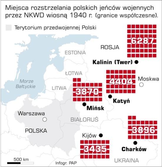 13 KURIER SZKOLNY Skala zbrodni Po trwających miesiąc przygotowaniach, 3 kwietnia 1940 r. rozpoczęto likwidację obozu w Kozielsku, a dwa dni później obozów w Starobielsku i Ostaszkowie.