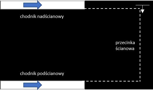 38 E. Brzychczy, A. Napieraj a) b) c) d) Rysunek 1.