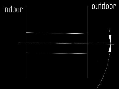 108mm HRU-WALL-100-25 min.