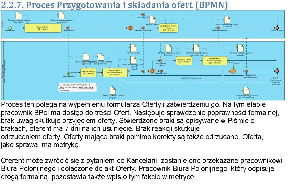 Przykład: Generator