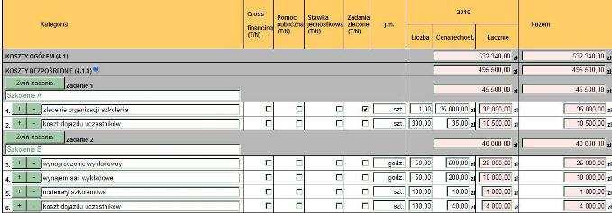 Dodatkowo, w ramach kaŝdego z zadań merytorycznych projektodawca ma moŝliwość wskazania, czy dany wydatek dotyczy stawki jednostkowej, o której mowa w Wytycznych w zakresie kwalifikowania wydatków w