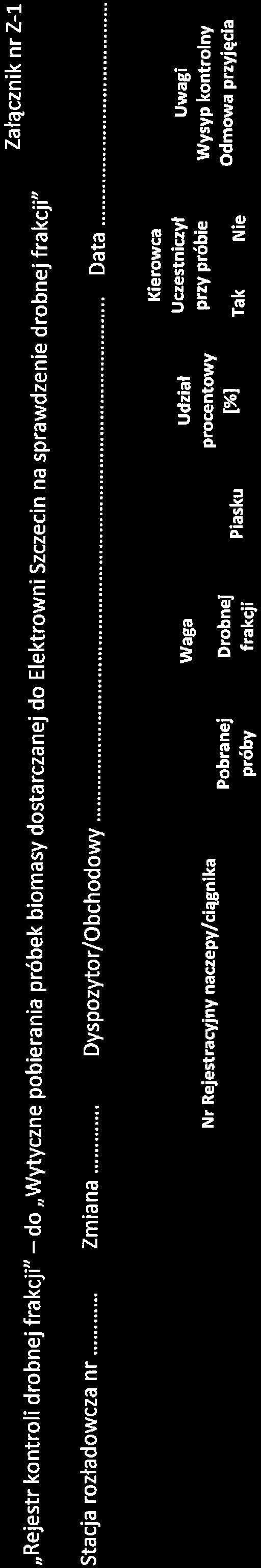 Umowy