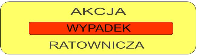 Uwagę należy zwrócić na fakt, że wypadek to zdarzenie (zgodnie z powyższą definicją) zawężone do obszaru wodnego i zagrożenia dla zdrowia i życia wskutek przebywania w wodzie.