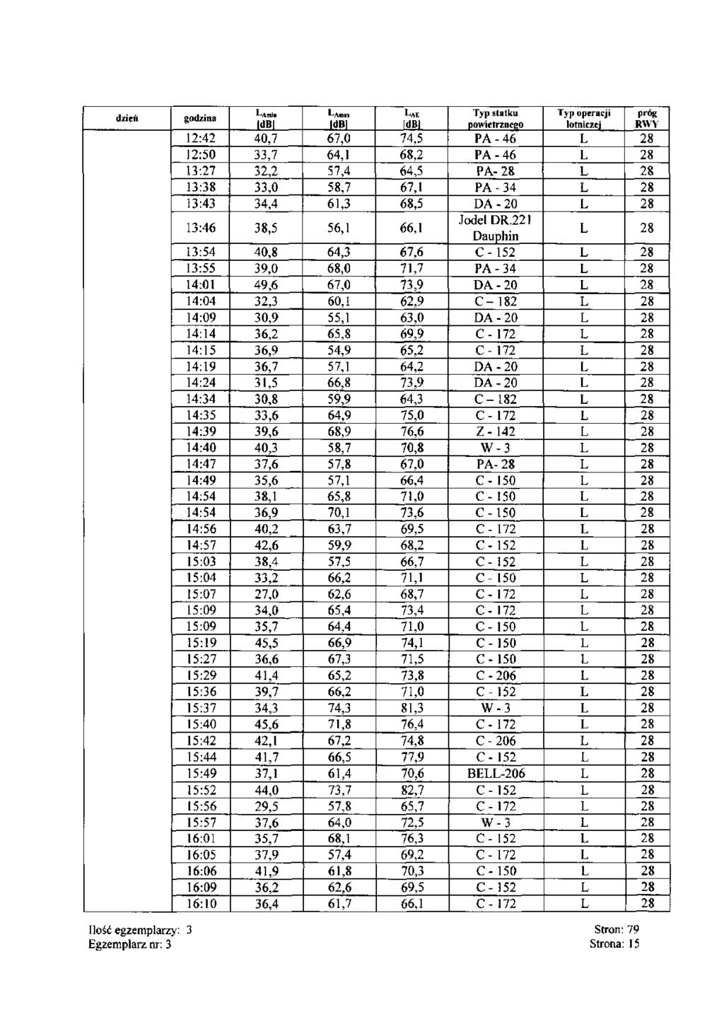 2:42 2:50 3:27 3:38 3:43 3:46 3:54 3:55 4:0 4:04 4:09 4:4 4:5 4:9 4:24 4:34 4:35 4:39 4:40 4:47 4:49 4:54 4:54 4:56 4:57 5:03 5:04 5:07 5:09 5:09 5:9 5:27 5:29 5:36 5:37 5:40 5:42 5:44 5:49 5:52 5:56