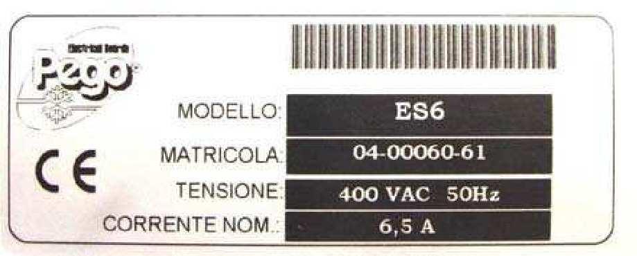 SERIA ES TYP 400ES 3MN 400ES 6MN 400ES 6N 400ES 12N 400ES 24N 400ES 48N W 430 430