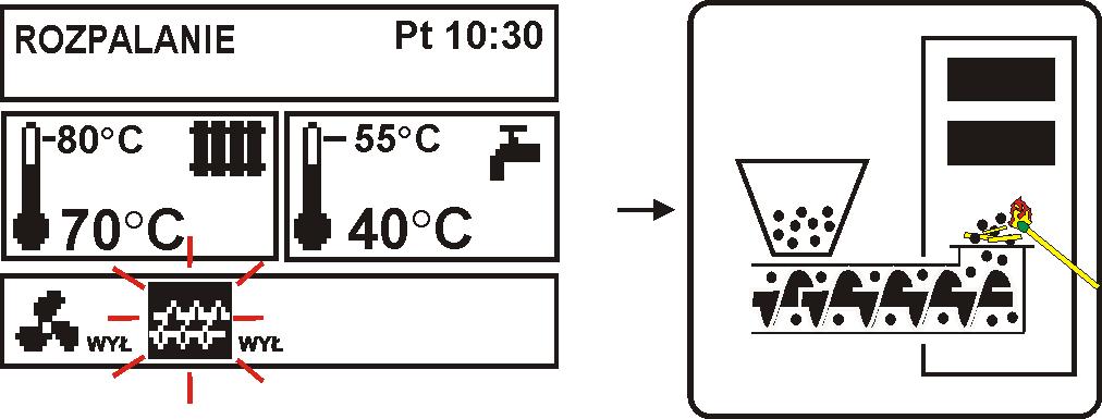 W trybie STOP pompa CO zostaje wyłączona co może doprowadzić do wzrostu temperatury kotła 7.