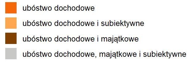 AKTYWNOŚĆ ZAWODOWA A WARUNKI MERIALNE WŚRÓD OSÓB W WIEKU 50+ 127 Uwagi: na wykresach przedstawiono procentową różnicę pomiędzy średnią dla danego wskaźnika w danym typie gospodarstwa domowego a