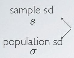 Odchylenie standardowe 39 W