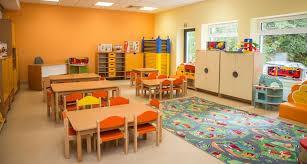 Funkcjonowanie przedszkola Przez rok w przedszkolu znalazło swe miejsce do zabawy i nauki 100 dzieci w wieku 3-6 lat. Nasza placówka otwarta jest cały rok w godzinach: 6.30-