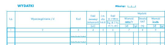 W gospodarstwach rozpoczynających prowadzenie rachunkowości w Polskim FADN w roku 2011 dane na temat roku oddania środka trwałego do eksploatacji należy zamieścić w kolumnie Wyszczególnienie tabel