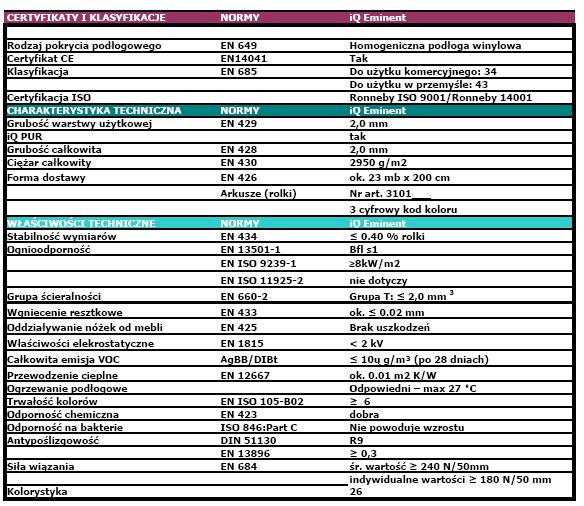 5 Ścianki do pomieszczenia łazienki z płyty HPL to laminat wysokociśnieniowy warstwowy, termoutwardzalny, obustronnie odporny na zewnętrzne warunki.