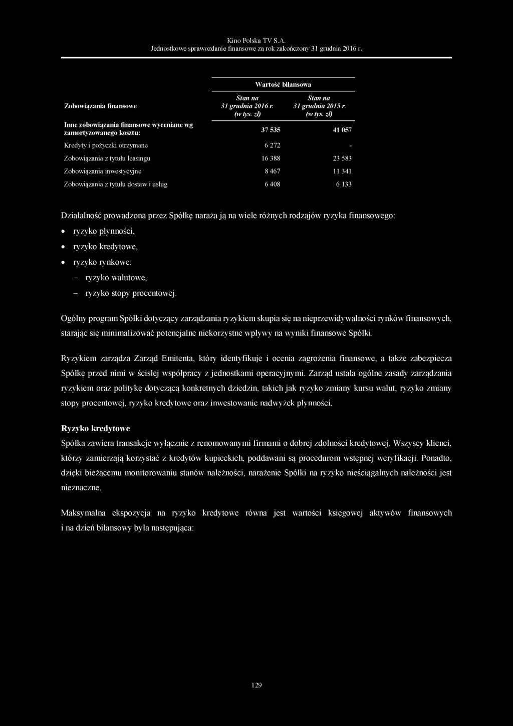 Zobowiązania z tytułu dostaw i usług 6 408 6 133 Działalność prowadzona przez Spółkę naraża ją na wiele różnych rodzajów ryzyka finansowego: ryzyko płynności, ryzyko kredytowe, ryzyko rynkowe: -
