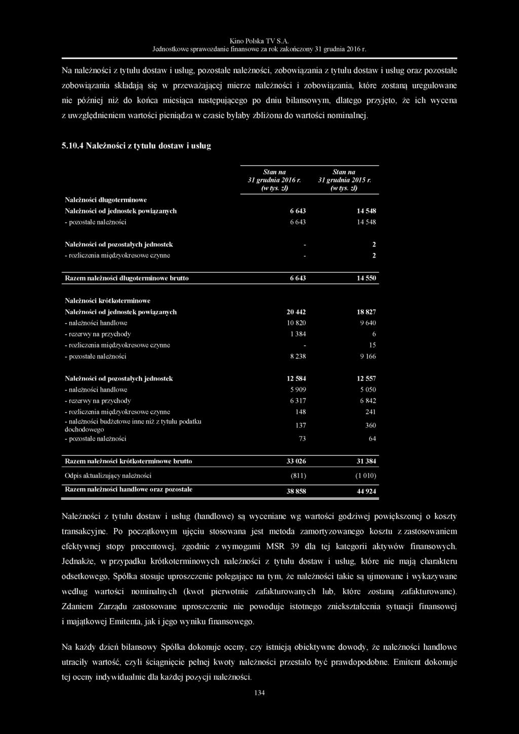 zostaną uregulowane nie później niż do końca miesiąca następującego po dniu bilansowym, dlatego przyjęto, że ich wycena z uwzględnieniem wartości pieniądza w czasie byłaby zbliżona do wartości