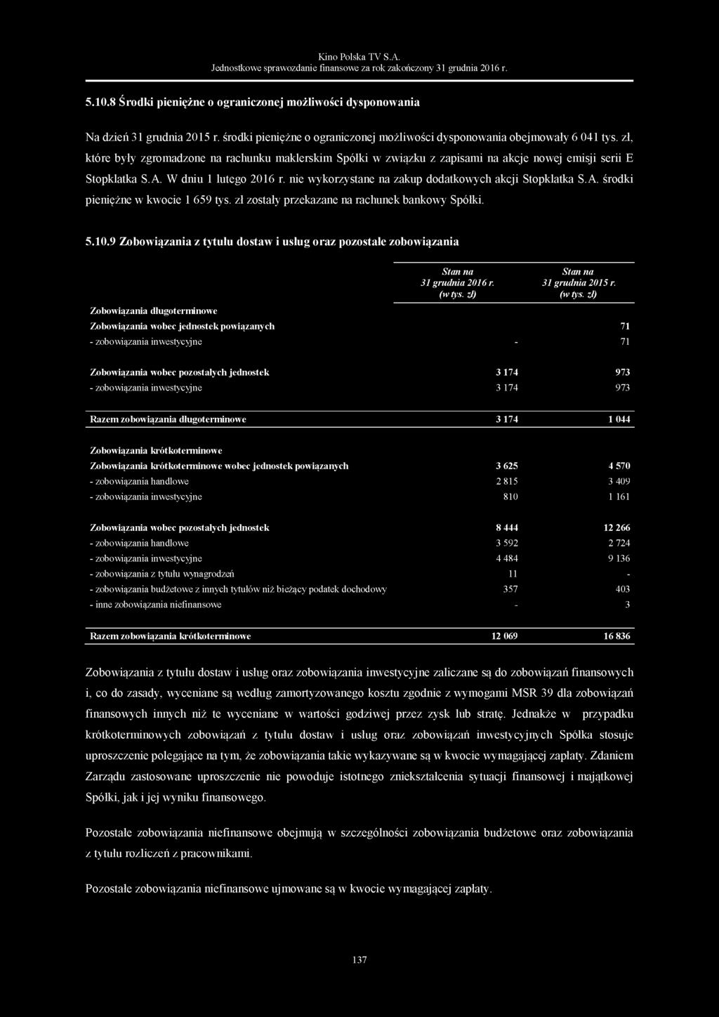 A. W dniu 1 lutego 2016 r. nie wykorzystane na zakup dodatkowych akcji Stopklatka S.A. środki pieniężne w kwocie 1 659 tys. zł zostały przekazane na rachunek bankowy Spółki. 5.10.