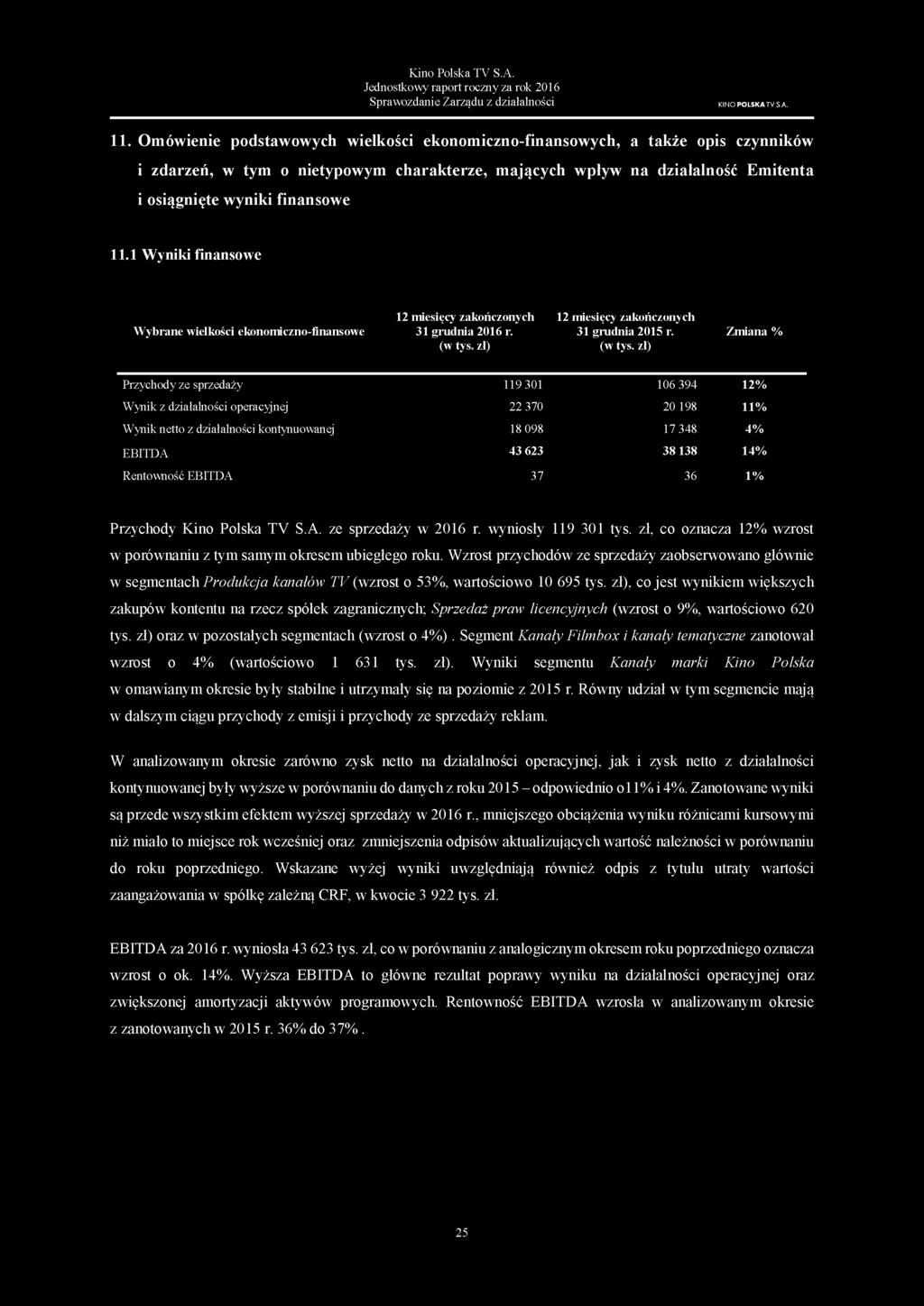 1 Wyniki finansowe Wybrane wielkości ekonomiczno-finansowe 12 miesięcy zakończonych 31 grudnia 2016 r. 12 miesięcy zakończonych 31 grudnia 2015 r.