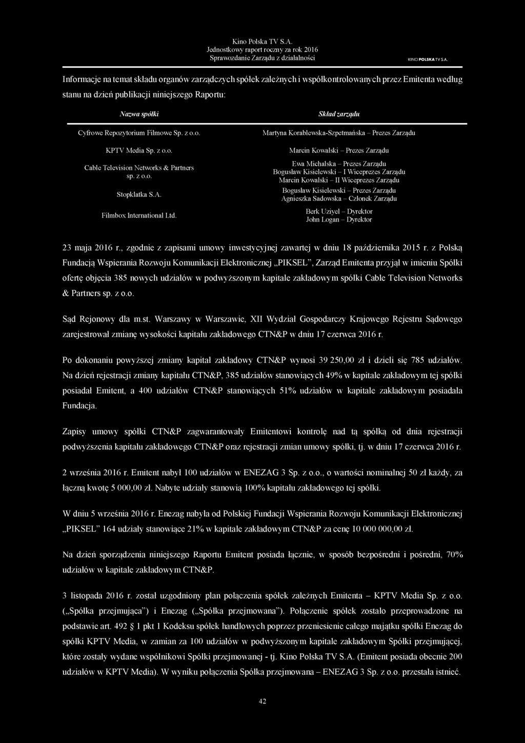 Informacje na temat składu organów zarządczych spółek zależnych i współkontrolowanych przez Emitenta według stanu na dzień publikacji niniejszego Raportu: Nazwa spółki Cyfrowe Repozytorium Filmowe Sp.