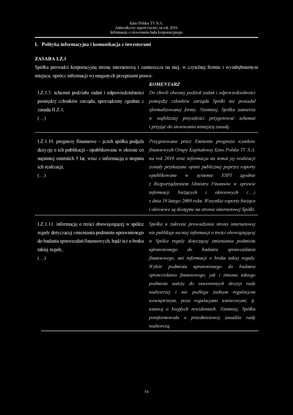 schemat podziału zadań i odpowiedzialności Do chwili obecnej podział zadań i odpowiedzialności pomiędzy członków zarządu, sporządzony zgodnie z pomiędzy członków zarządu Spółki nie posiadał zasadą II.
