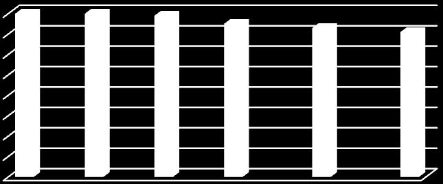 podstawowym język polski 70 60 50 40 30 20 10 0 67 60 59 kwidzyński