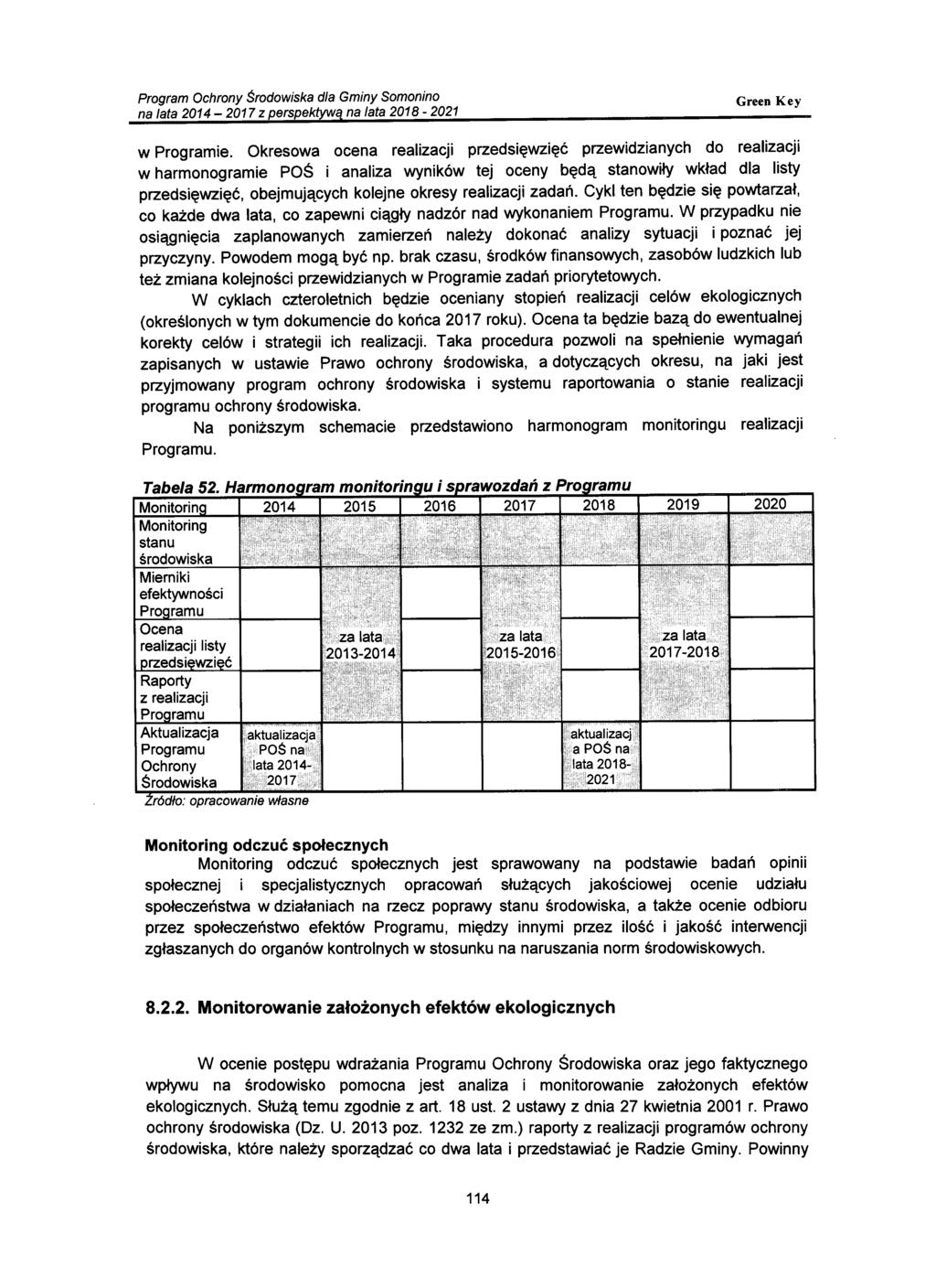 w Programie.
