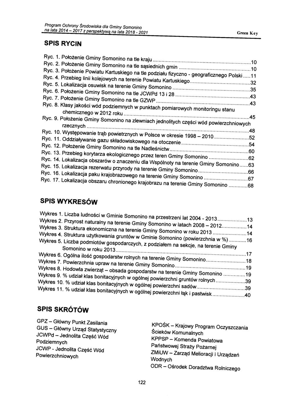 Program Ochrony $rodowiska dla Gminy Somonino Ryc. 1. Położenie Gminy Somonino na tle kraju 10 Ryc. 2. Położenie Gminy Somonino na tle sąsiednich gmin 10 Ryc. 3.