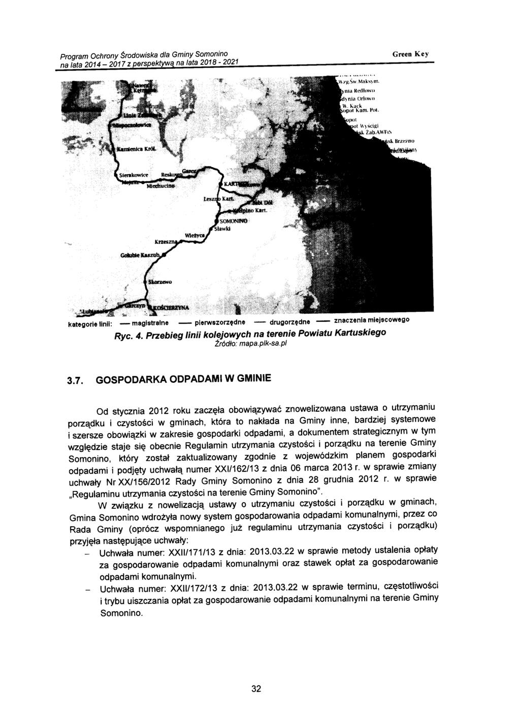 \\:I,A.Sw.T\ t;\ksym. )o'oiu łłt~dłn\\'o dyni" Orłm, o ". "ark '"P''' Kam.!'"" kategorie linii: - magistralne - pierwszorzędne - drugorzędne - znaczenia miejscowego Ryc. 4.