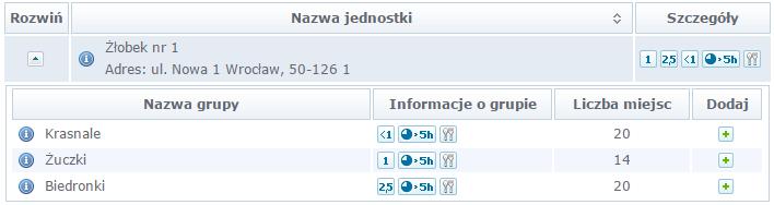 Przeglądanie oferty edukacyjnej żłobków Informacje o jednostce Aby wyświetlić dodatkowe informacje o jednostce należy kliknąć jej nazwę lub ikonę.