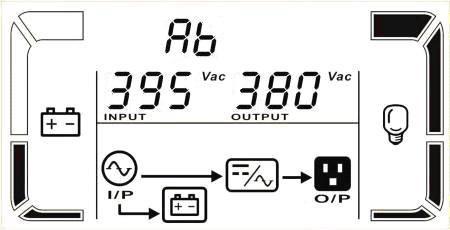 Tryb CVCF Opis Jeśli częstotliwość wyjściowa jest ustawiona na CF Inverter zapewnia stałą częstotliwość napięcia wyjściowego (50Hz lub 60Hz).