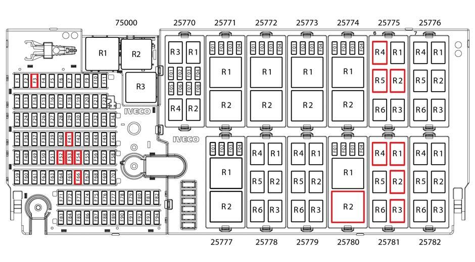 STRLIS X-WY WYTYCZNE DL FIRM ZBUDOWUJĄCYCH PODSYSTEMY ELEKTRONICZNE 5.10 RÓŻNE 55 Tabela 5.25 Podstawowe funkcje złącza ST77 Pin Opis Nr. przewodu Prąd maks.