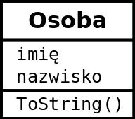 public string imię; public string nazwisko; public override string