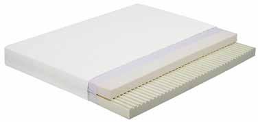 Pianka termoelastyczna z pamięcią kształtu (Memory foam) TORONTO - jednostronny, średnio twardy Toronto to materac