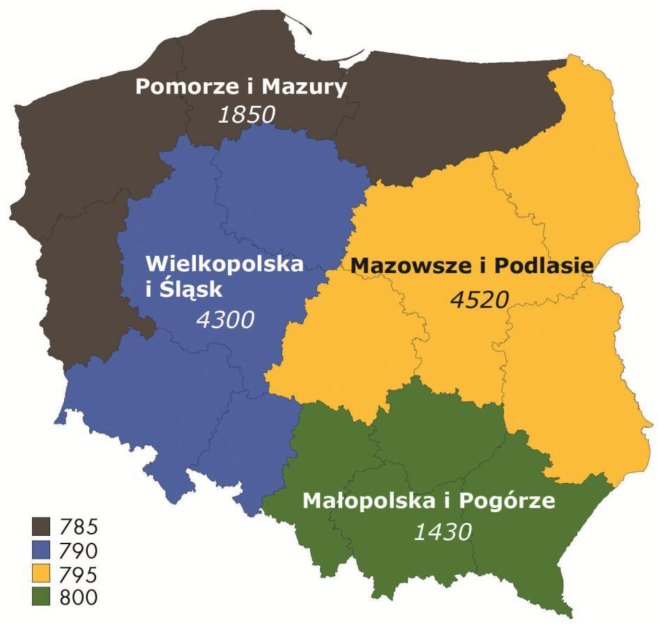 Schemat 11. Pole obserwacji Polskiego FADN Pole obserwacji Polskiego FADN 811 tys. gospodarstw rolnych wytwarzających 94,66% wartości SO tworzonego przez sektor gospodarstw rolnych w Polsce 692 tys.